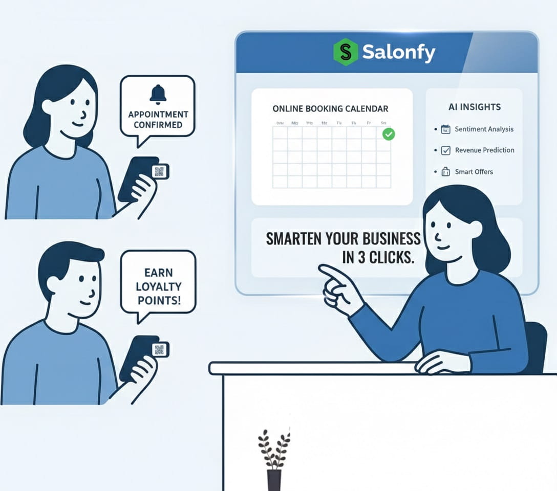 Salonfy Features Illustration